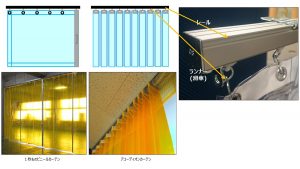 カーテン取付方法
